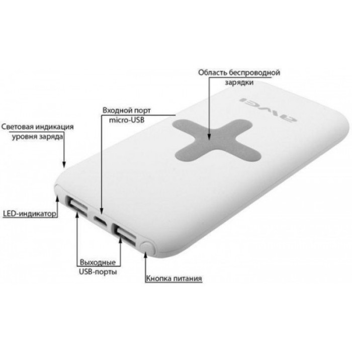 Power Bank AWEI P98K (Бездротова зарядка) 8000 mAh. Колір білий