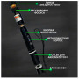 Лазерна указка Green Laser Pointer JD-303, Лазери із зеленим променем лазера, Лазерна указка брелок
