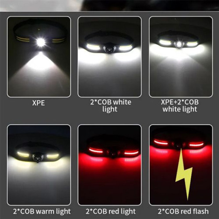 Ліхтар налобний T134-XPE-4COB (white+yellow+red) Motion Sensor, налобний ліхтарик із usb зарядкою