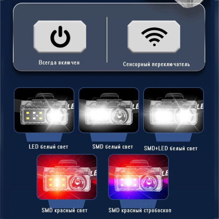Ліхтар налобний YJ-A06-LED+6SMD, Тактичний ліхтар з червоним світлом на каску, Головний ліхтарик