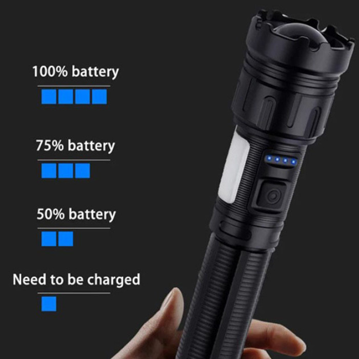 Ліхтар ручний WH01-L2-COB power bank, Ліхтарик світлодіодний ручний акумуляторний портативний