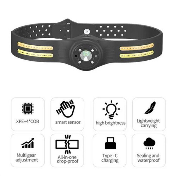 Ліхтар налобний T134-XPE-4COB (white+yellow+red) Motion Sensor, налобний ліхтарик із usb зарядкою