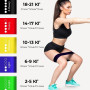 Гумка для фітнесу Fit Simplify GO DO 5 шт, спортивна гумка для тренувань, гума для тренувань