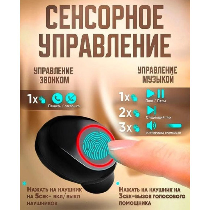 Бездротові навушники M90 Pro True Wireless Earbuds 5.3, гарні бездротові навушники Bluetooth