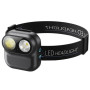 Ліхтар налобний W809-2XTE Motion Sensor
