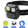 Ліхтар налобний W809-2XTE Motion Sensor