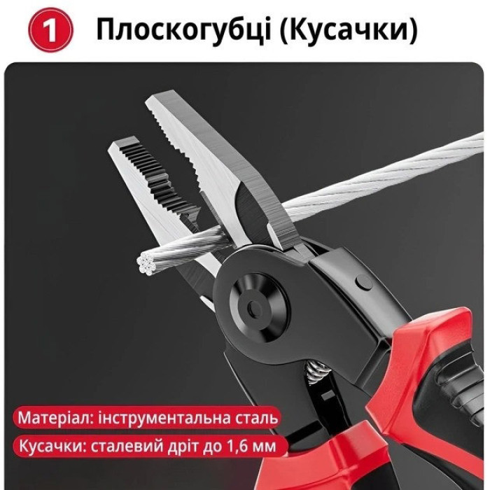 Багатофункціональний набір швидкозмінних інструментів 5 в 1 (плоскогубці, зачищення ізоляції, щипці обтискні)