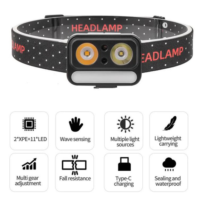 Ліхтар налобний 2069-XPG+XPG+5SMD Motion sensor