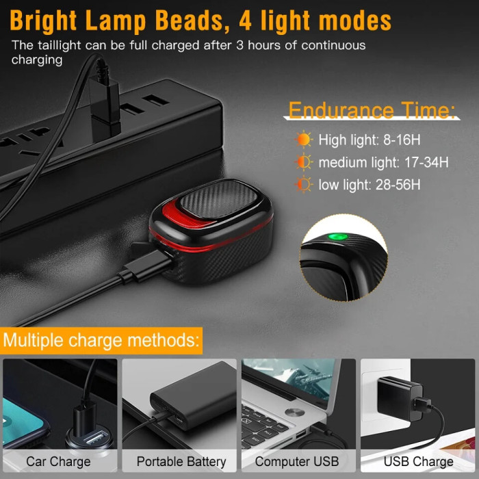 Сигналізація з габаритом A5P-LED