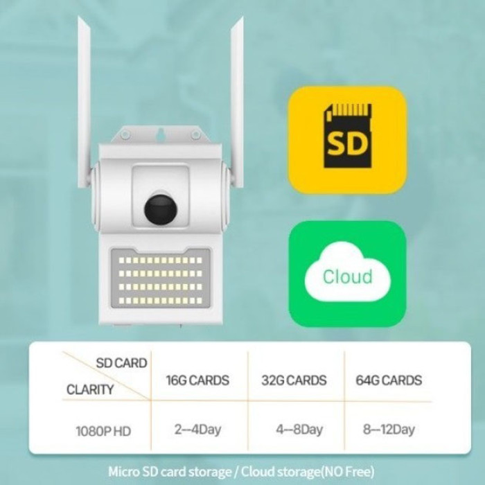 Камера відеоспостереження UKC CAMERA D2 WIFI IP 2.0mp вулична з Led прожектором