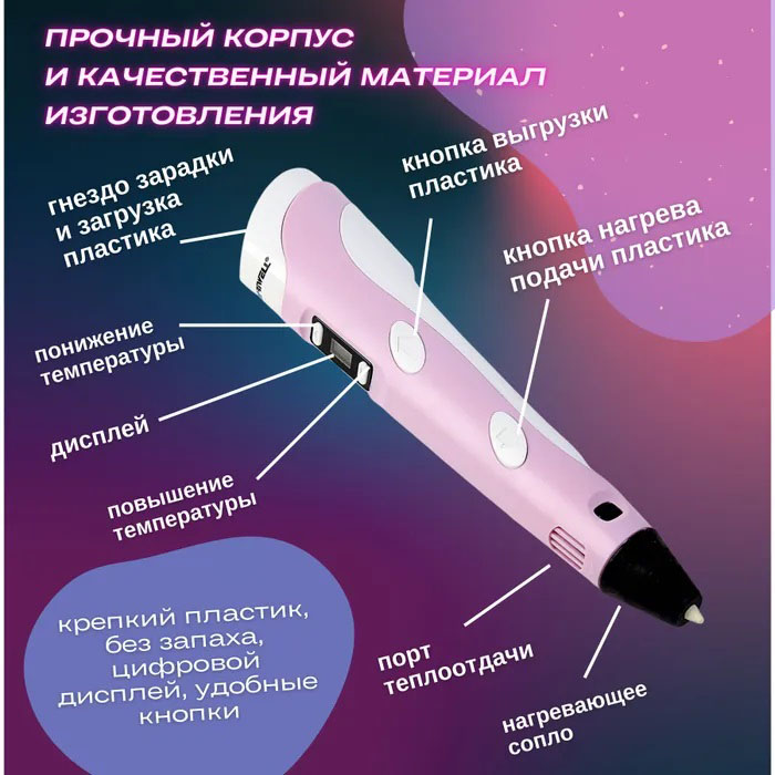3D ручка Smart 3D Pen 2 c LCD дисплеєм, 3D ручка для розвитку уваги. Колір: рожевий