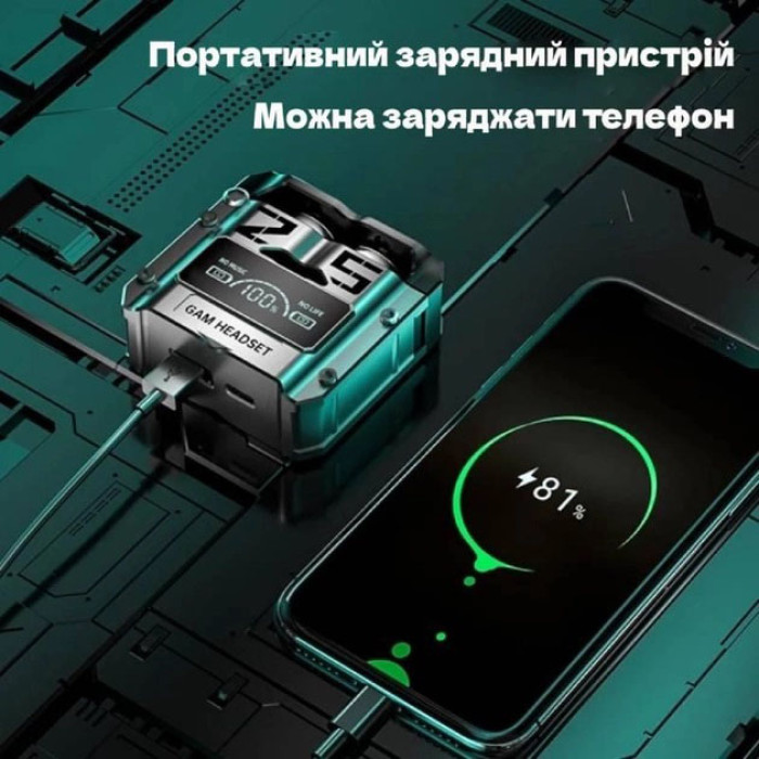 Бездротові навушники M25, Bluetooth 5.3, механічні армовані подвійного режиму ігрові