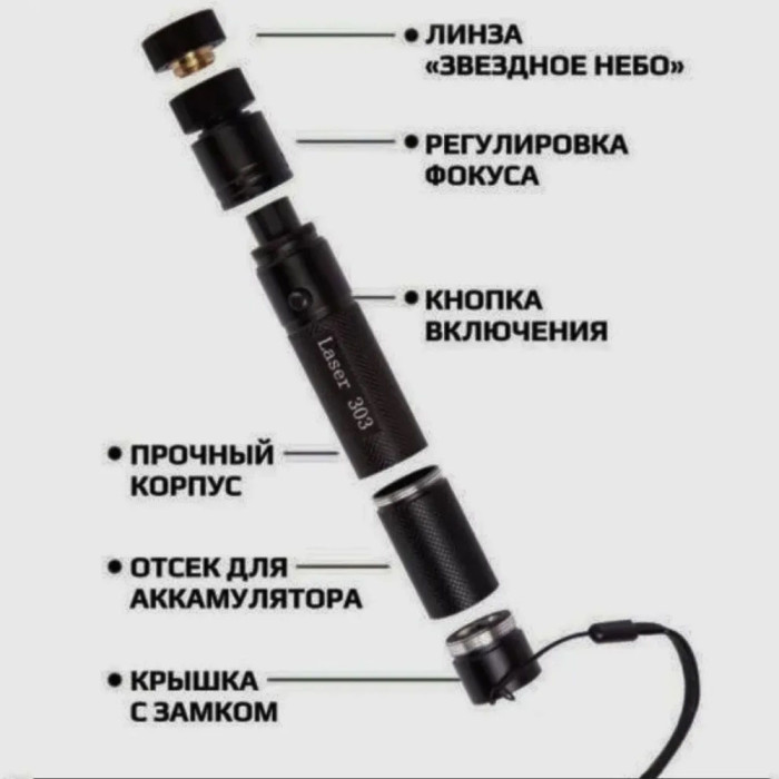 Лазерна указка Green Laser Pointer JD-303, Лазери із зеленим променем лазера, Лазерна указка брелок